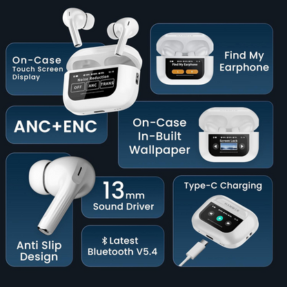 TruPods Screen 2 with 1.41" HD Touch Screen Display + 100% ANC + GPS Tracking (Find my Device) + High Bass Drivers